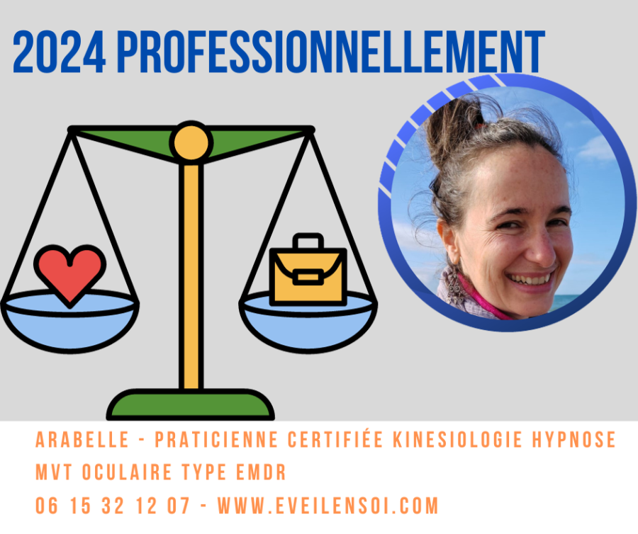 2024 PROFESSIONNELLEMENT