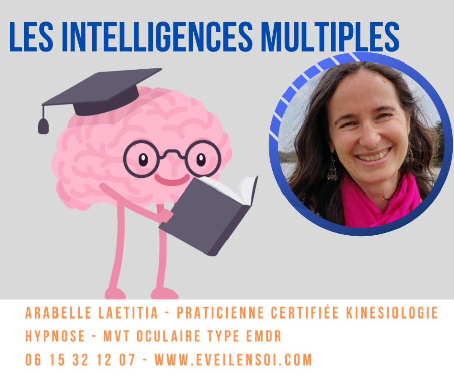 LES INTELLIGENCES